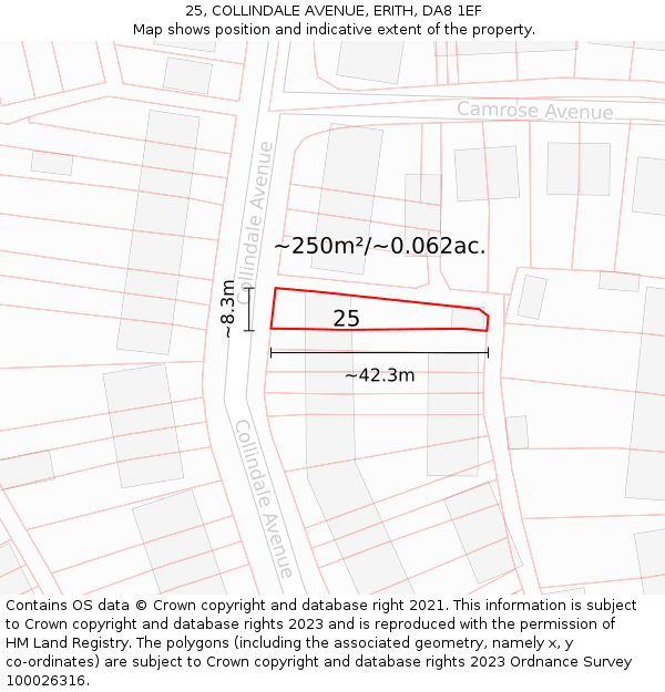25, COLLINDALE AVENUE, ERITH, DA8 1EF: Plot and title map