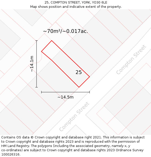 25, COMPTON STREET, YORK, YO30 6LE: Plot and title map