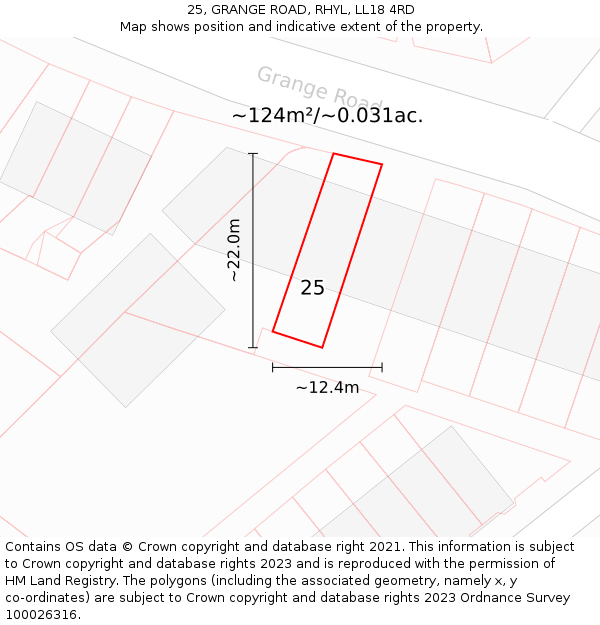 25, GRANGE ROAD, RHYL, LL18 4RD: Plot and title map