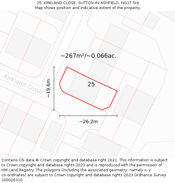 25, KIRKLAND CLOSE, SUTTON-IN-ASHFIELD, NG17 5HJ: Plot and title map