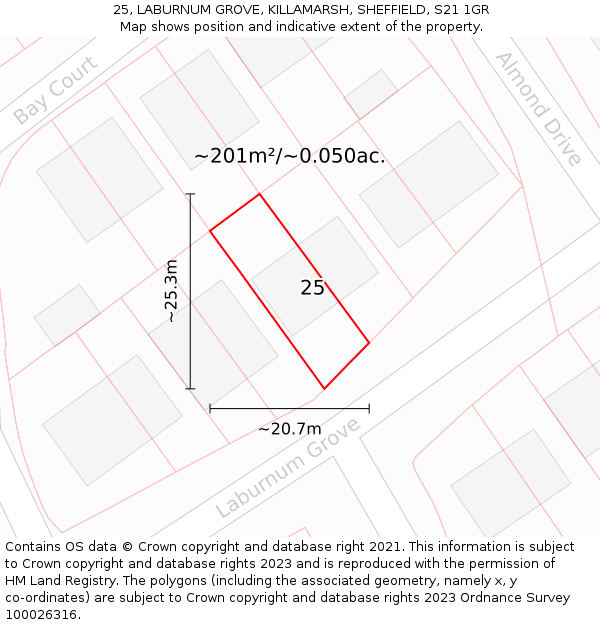 25, LABURNUM GROVE, KILLAMARSH, SHEFFIELD, S21 1GR: Plot and title map