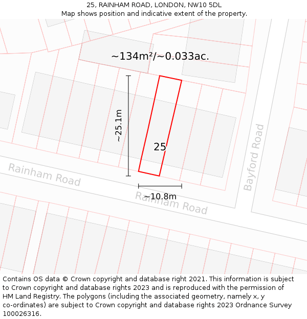 25, RAINHAM ROAD, LONDON, NW10 5DL: Plot and title map