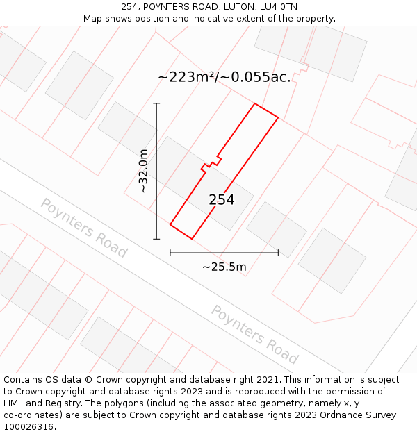 254, POYNTERS ROAD, LUTON, LU4 0TN: Plot and title map
