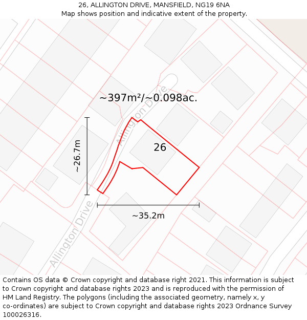 26, ALLINGTON DRIVE, MANSFIELD, NG19 6NA: Plot and title map