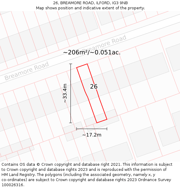 26, BREAMORE ROAD, ILFORD, IG3 9NB: Plot and title map