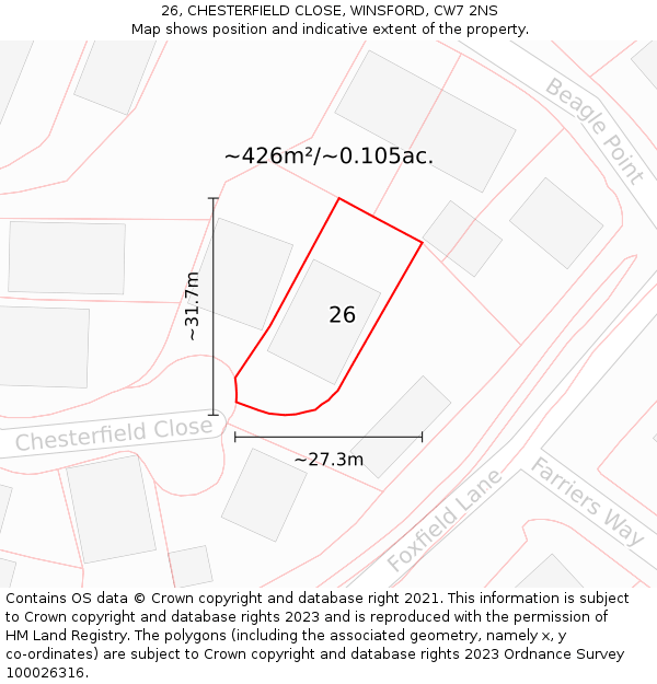 26, CHESTERFIELD CLOSE, WINSFORD, CW7 2NS: Plot and title map