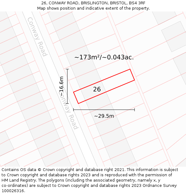 26, CONWAY ROAD, BRISLINGTON, BRISTOL, BS4 3RF: Plot and title map