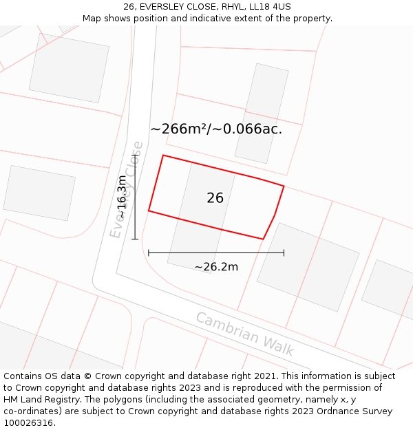 26, EVERSLEY CLOSE, RHYL, LL18 4US: Plot and title map