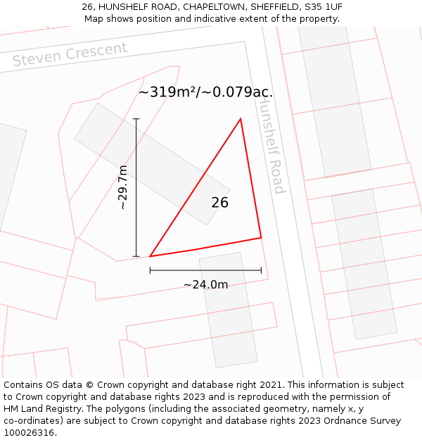 26, HUNSHELF ROAD, CHAPELTOWN, SHEFFIELD, S35 1UF: Plot and title map