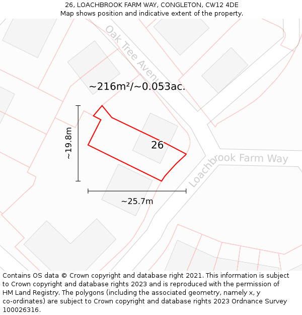 26, LOACHBROOK FARM WAY, CONGLETON, CW12 4DE: Plot and title map