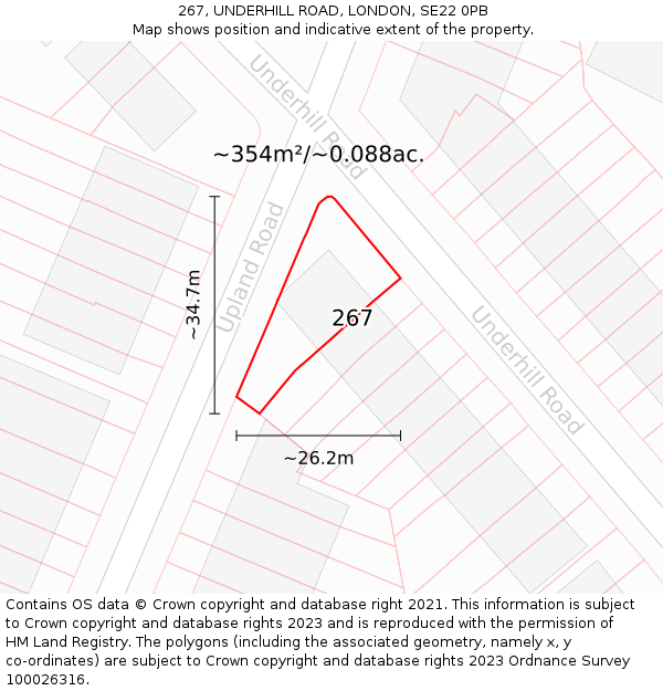 267, UNDERHILL ROAD, LONDON, SE22 0PB: Plot and title map
