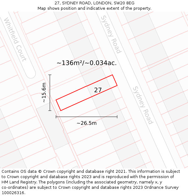 27, SYDNEY ROAD, LONDON, SW20 8EG: Plot and title map