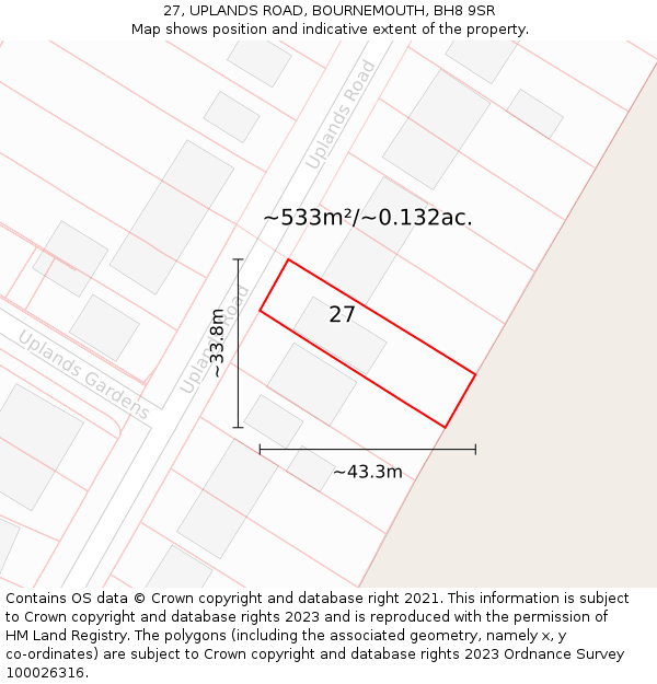 27, UPLANDS ROAD, BOURNEMOUTH, BH8 9SR: Plot and title map