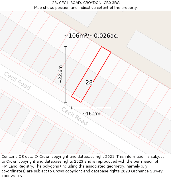 28, CECIL ROAD, CROYDON, CR0 3BG: Plot and title map