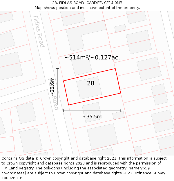28, FIDLAS ROAD, CARDIFF, CF14 0NB: Plot and title map