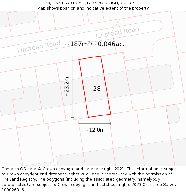 28, LINSTEAD ROAD, FARNBOROUGH, GU14 9HH: Plot and title map