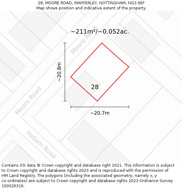 28, MOORE ROAD, MAPPERLEY, NOTTINGHAM, NG3 6EF: Plot and title map