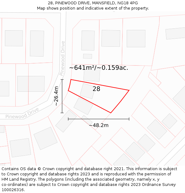 28, PINEWOOD DRIVE, MANSFIELD, NG18 4PG: Plot and title map