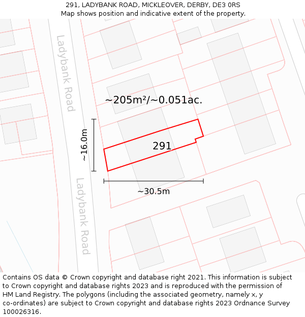 291, LADYBANK ROAD, MICKLEOVER, DERBY, DE3 0RS: Plot and title map