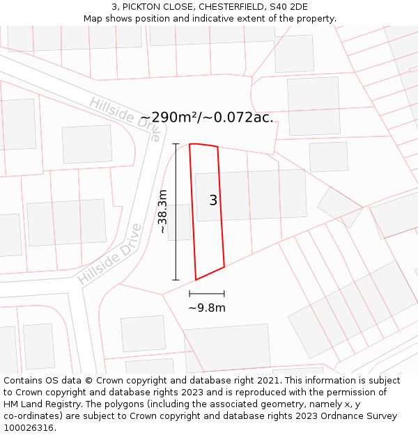3, PICKTON CLOSE, CHESTERFIELD, S40 2DE: Plot and title map