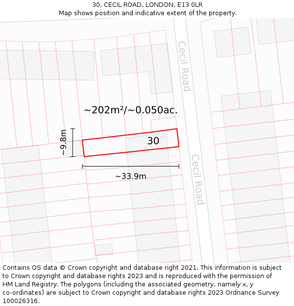 30, CECIL ROAD, LONDON, E13 0LR: Plot and title map
