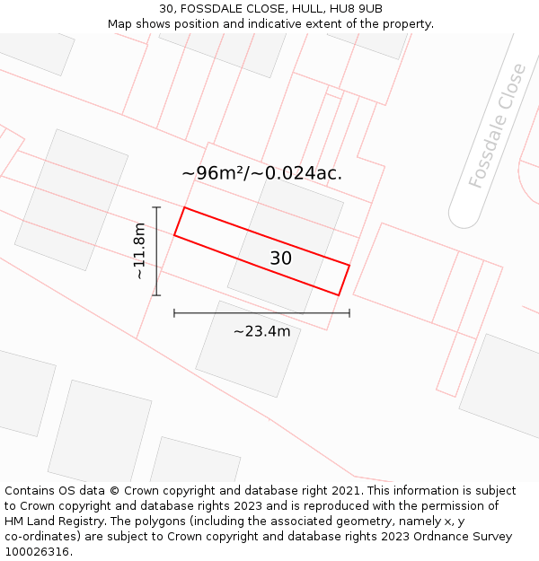 30, FOSSDALE CLOSE, HULL, HU8 9UB: Plot and title map