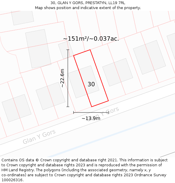 30, GLAN Y GORS, PRESTATYN, LL19 7RL: Plot and title map