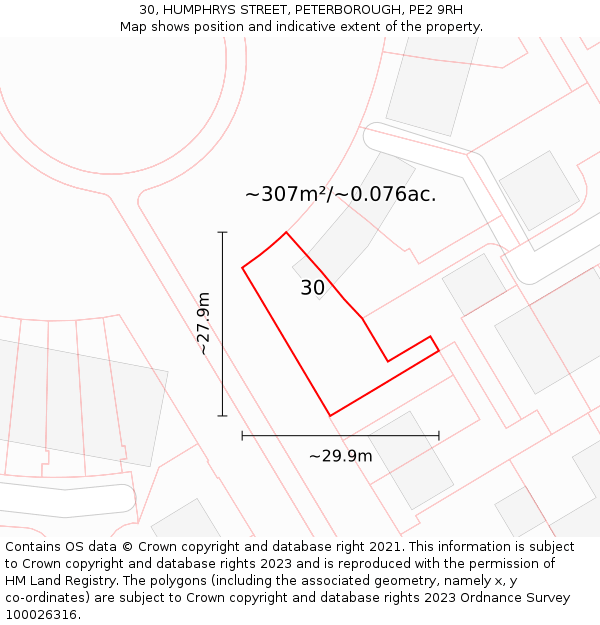 30, HUMPHRYS STREET, PETERBOROUGH, PE2 9RH: Plot and title map
