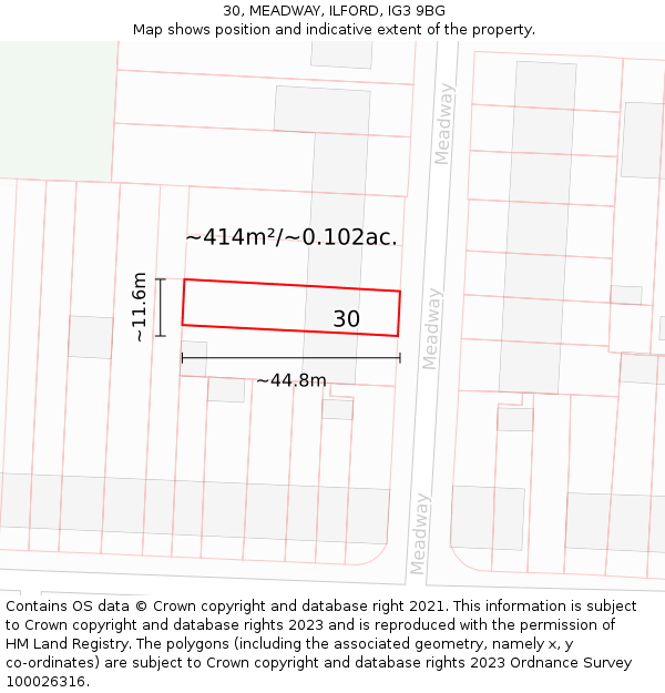 30, MEADWAY, ILFORD, IG3 9BG: Plot and title map