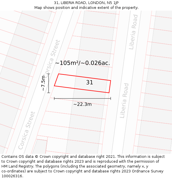 31, LIBERIA ROAD, LONDON, N5 1JP: Plot and title map