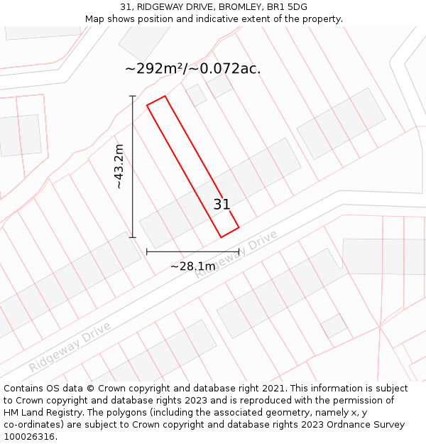 31, RIDGEWAY DRIVE, BROMLEY, BR1 5DG: Plot and title map
