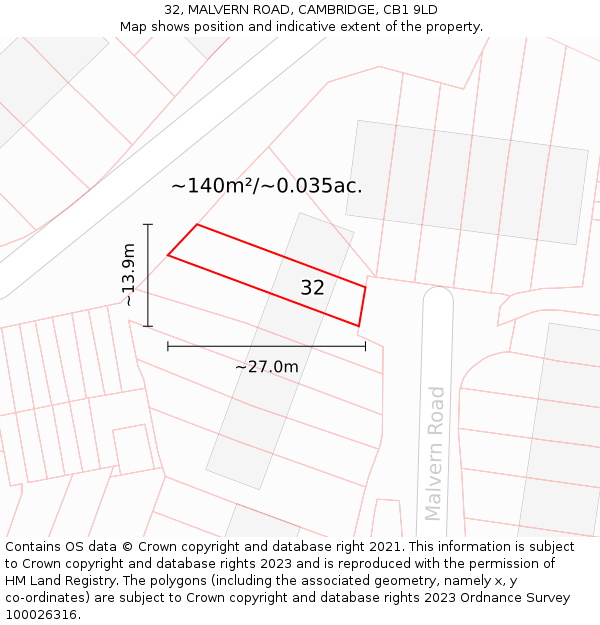 32, MALVERN ROAD, CAMBRIDGE, CB1 9LD: Plot and title map
