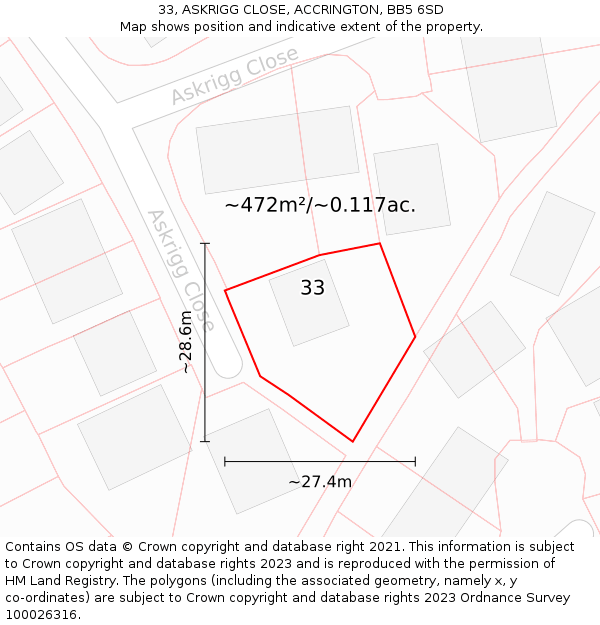 33, ASKRIGG CLOSE, ACCRINGTON, BB5 6SD: Plot and title map