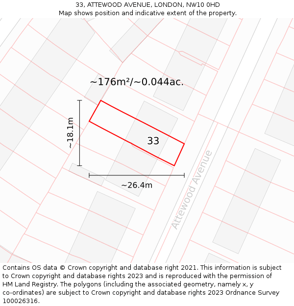 33, ATTEWOOD AVENUE, LONDON, NW10 0HD: Plot and title map