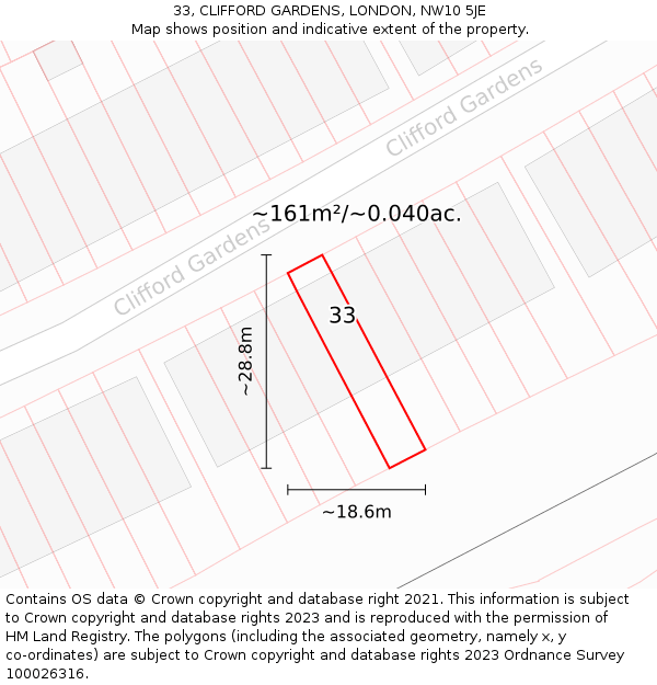 33, CLIFFORD GARDENS, LONDON, NW10 5JE: Plot and title map