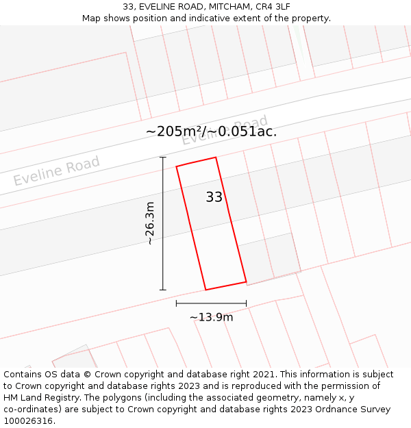 33, EVELINE ROAD, MITCHAM, CR4 3LF: Plot and title map