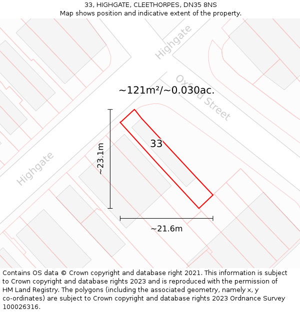 33, HIGHGATE, CLEETHORPES, DN35 8NS: Plot and title map