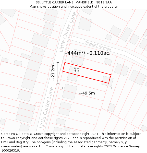 33, LITTLE CARTER LANE, MANSFIELD, NG18 3AA: Plot and title map