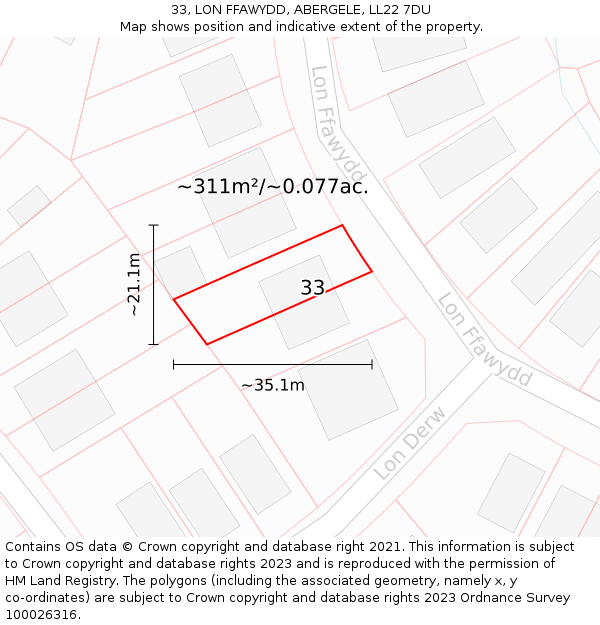 33, LON FFAWYDD, ABERGELE, LL22 7DU: Plot and title map