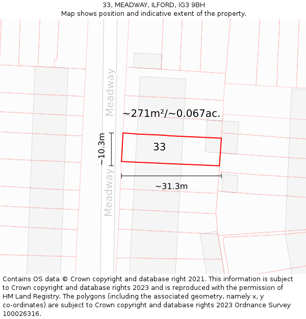 33, MEADWAY, ILFORD, IG3 9BH: Plot and title map