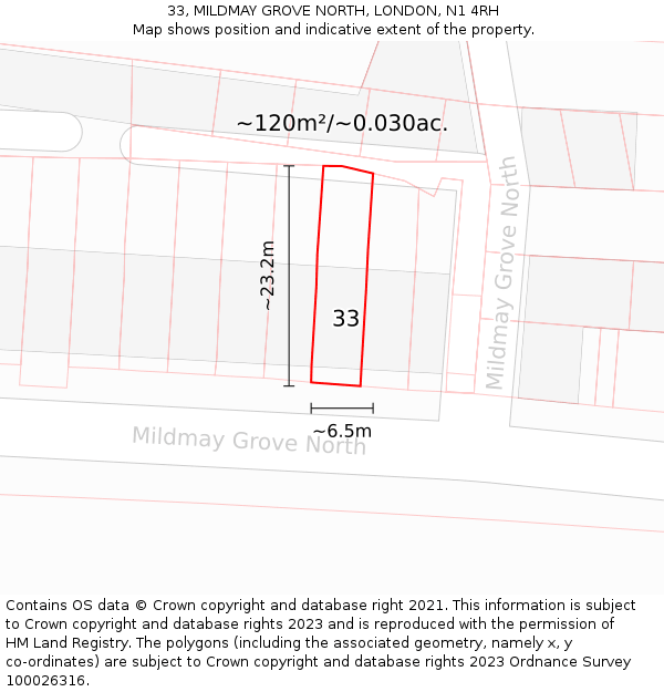 33, MILDMAY GROVE NORTH, LONDON, N1 4RH: Plot and title map