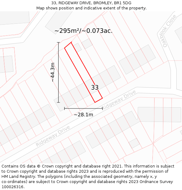 33, RIDGEWAY DRIVE, BROMLEY, BR1 5DG: Plot and title map