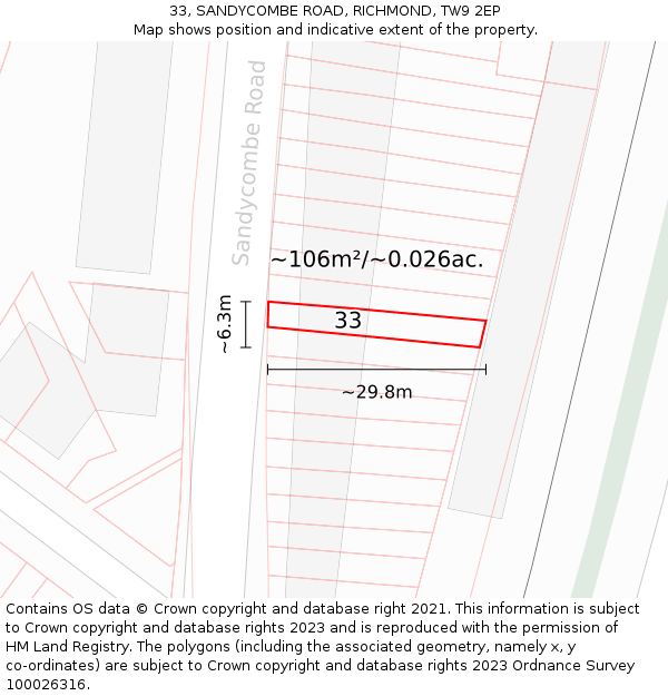 33, SANDYCOMBE ROAD, RICHMOND, TW9 2EP: Plot and title map