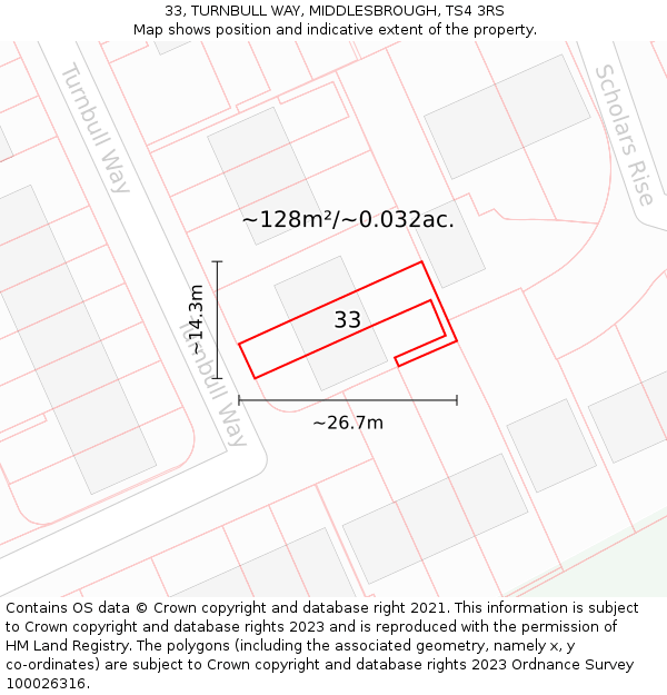 33, TURNBULL WAY, MIDDLESBROUGH, TS4 3RS: Plot and title map