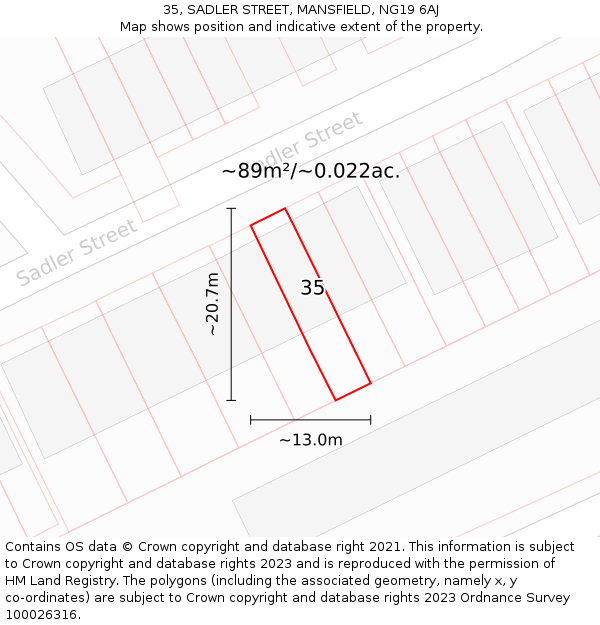 35, SADLER STREET, MANSFIELD, NG19 6AJ: Plot and title map