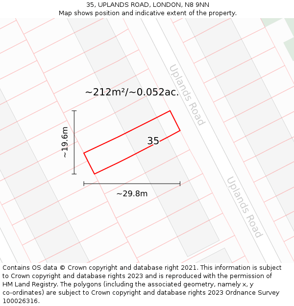 35, UPLANDS ROAD, LONDON, N8 9NN: Plot and title map