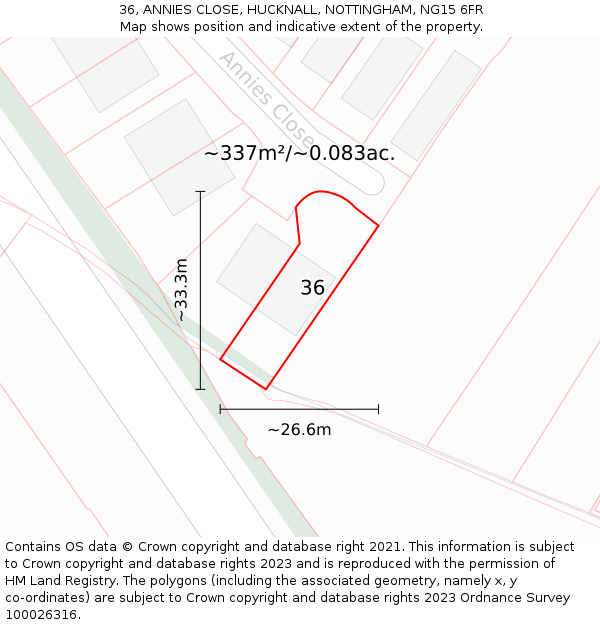36, ANNIES CLOSE, HUCKNALL, NOTTINGHAM, NG15 6FR: Plot and title map