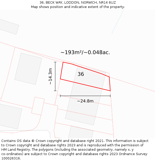 36, BECK WAY, LODDON, NORWICH, NR14 6UZ: Plot and title map