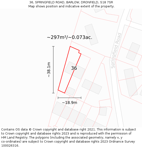 36, SPRINGFIELD ROAD, BARLOW, DRONFIELD, S18 7SR: Plot and title map