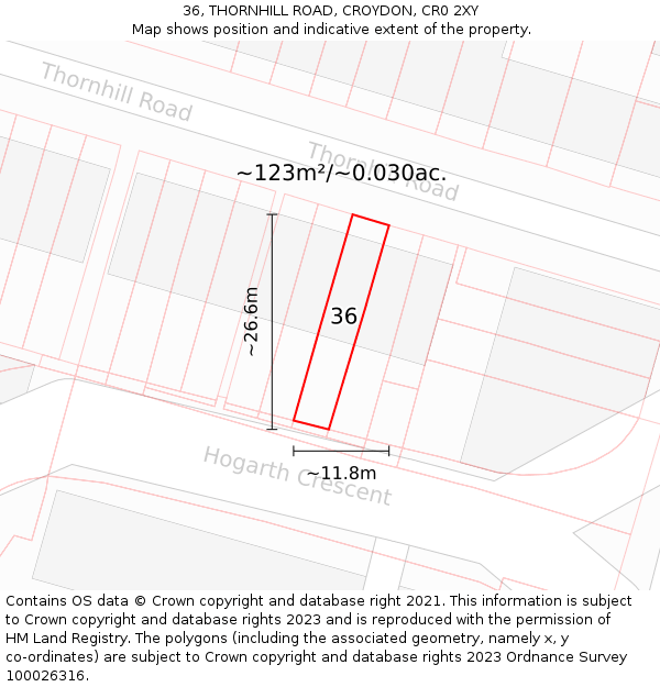 36, THORNHILL ROAD, CROYDON, CR0 2XY: Plot and title map